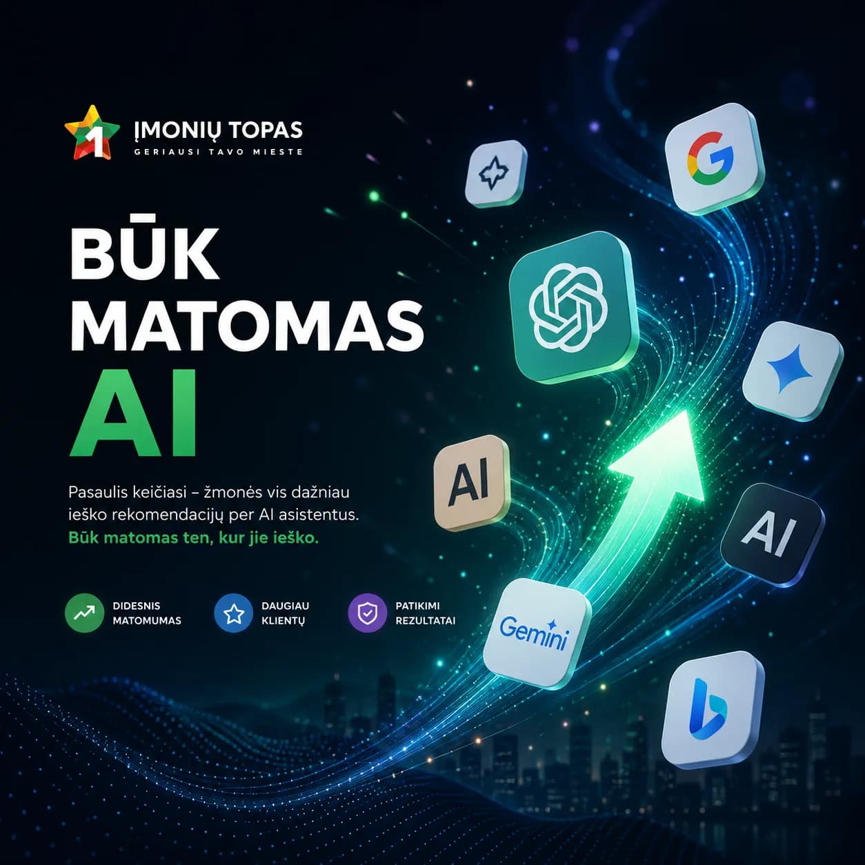 ImoniuTopas matomumas Google paieškoje ir AI asistentuose